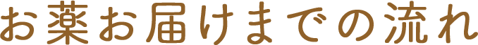 お薬お届けまでの流れ